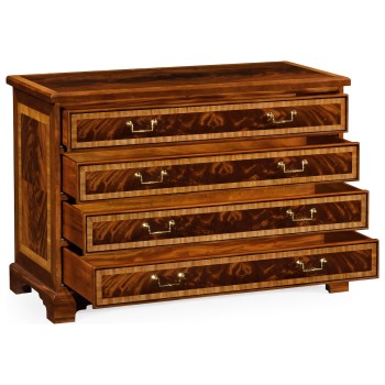 Drawer Chest
