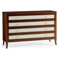 Berm Bachelors Chest